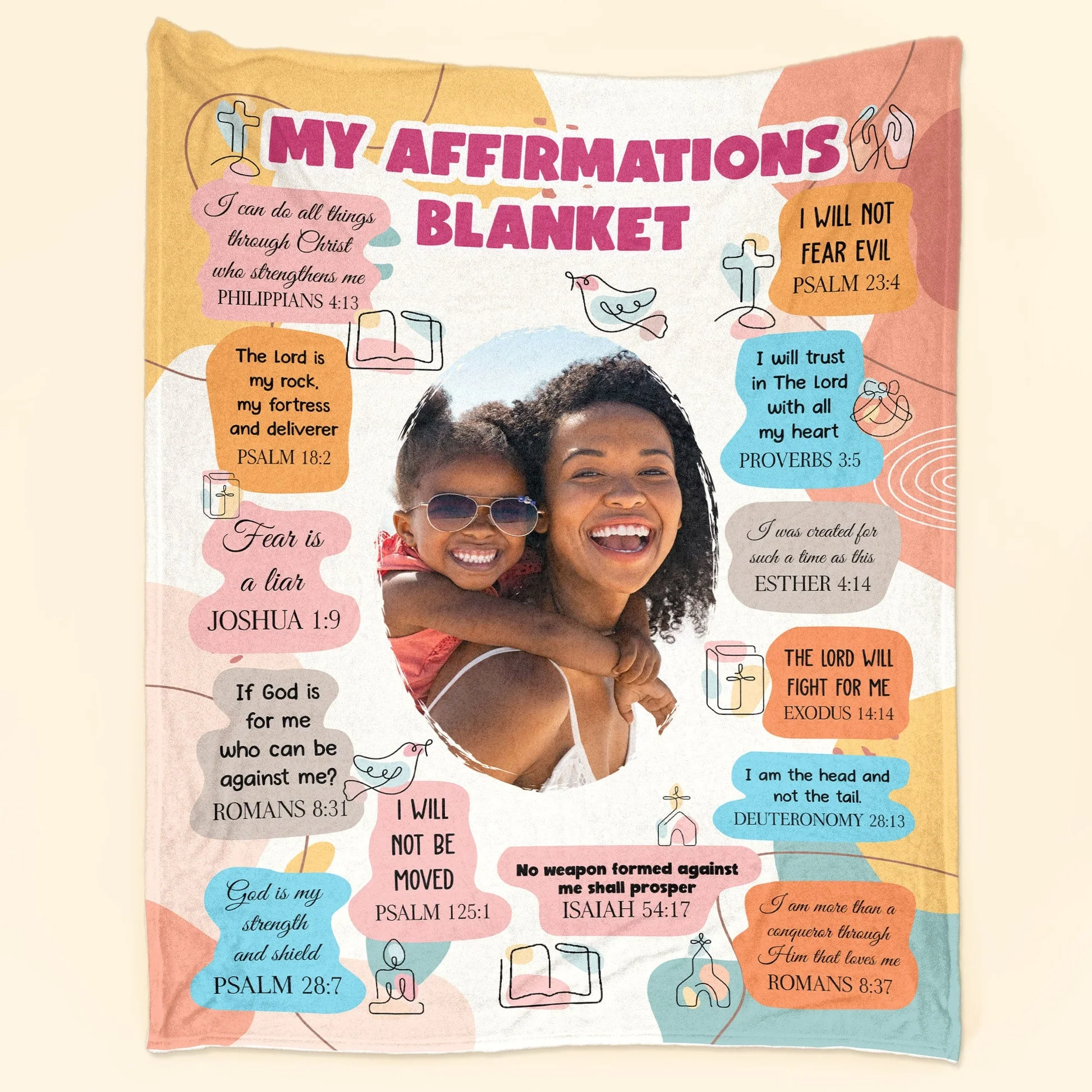 Custom Photo Christian Bible Verse Affirmations - Personalized Blanket - Gift For Daughter, Son | HD95 - Image 2
