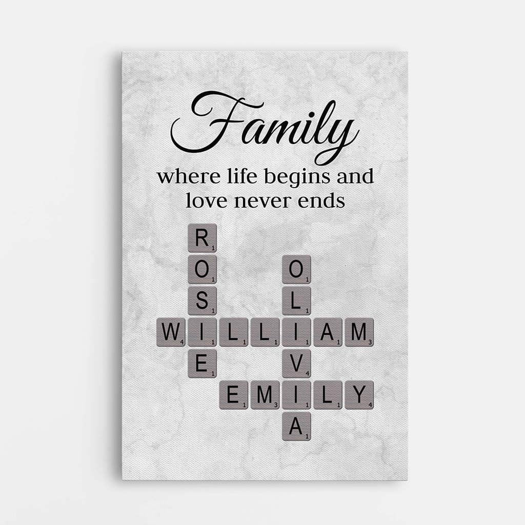 Family Where Life Begins And Love Never Ends - Personalized Canvas - Gift For Family NL122 - Image 2