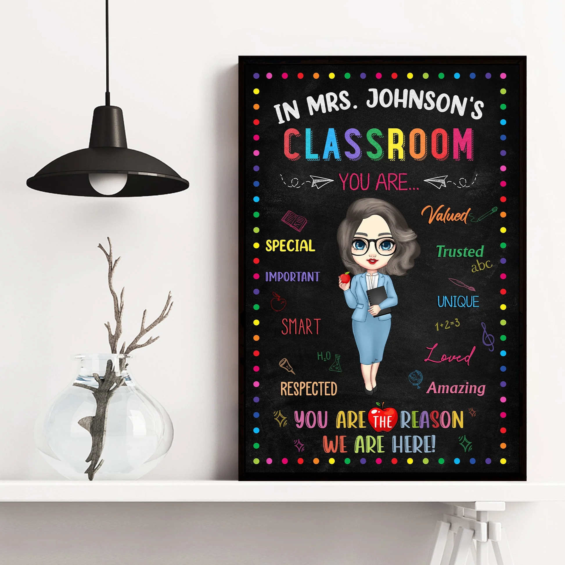 In This Classroom You Are - Personalized Poster, Back To School Gift, Teacher Class Decor | CLTC01